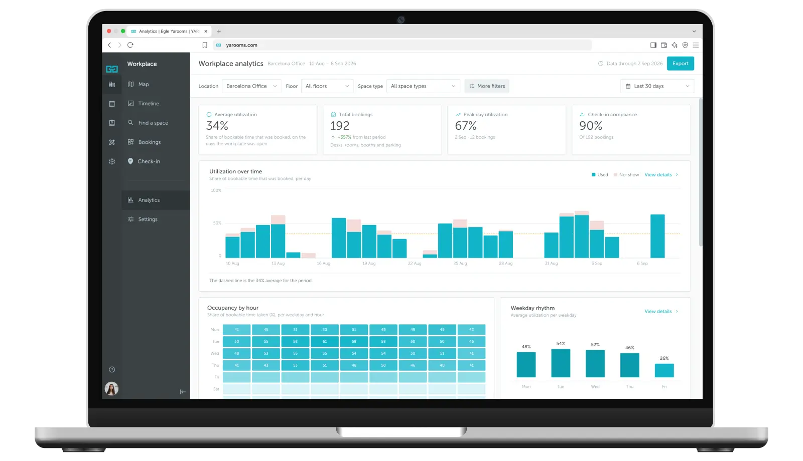 Turn every desk booking into insight