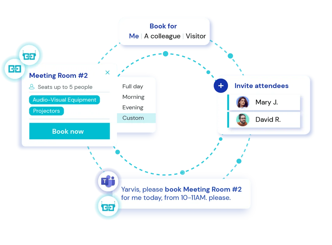 Meeting Room Booking